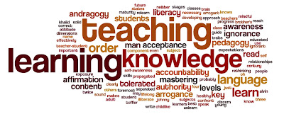 reachthenteach: Big Ideas About Teaching & Learning reachthenteach: Big Ideas About Teaching & Learning